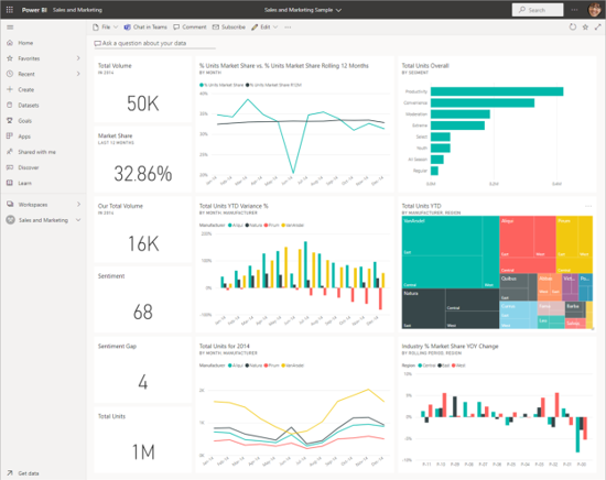 /media/t0jncvgk/powerbi.png